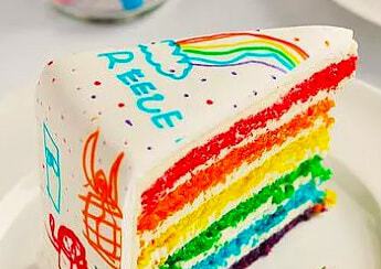 裱花类-蛋糕基础